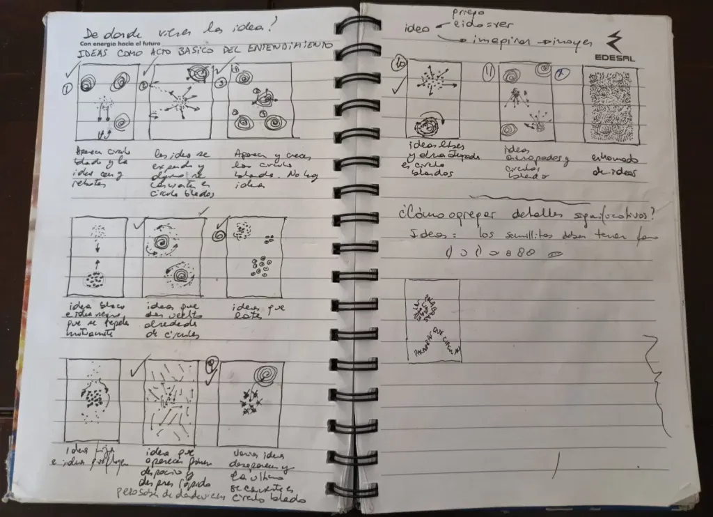 Cuaderno de bitácora